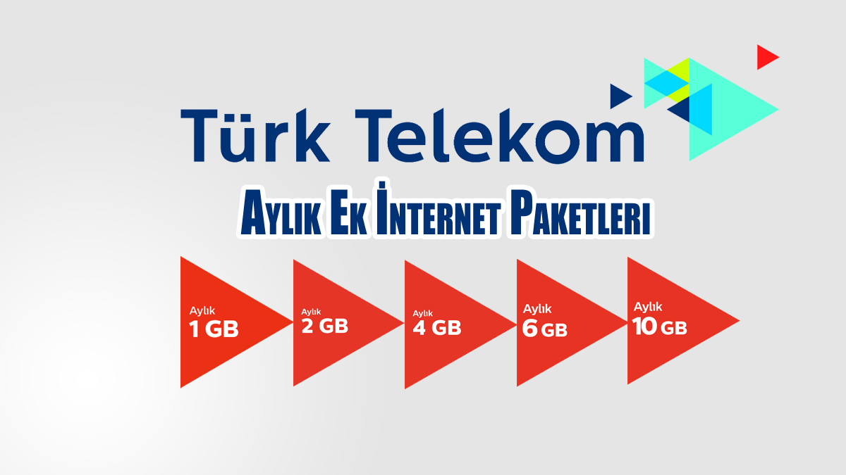 Türk Telekom Faturalı Ek Paketleri